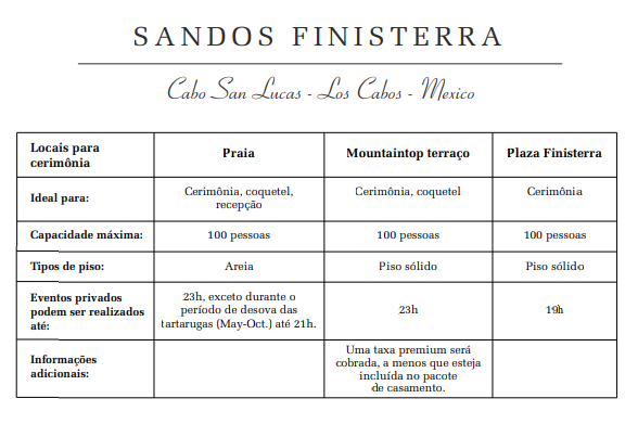 Sandos Finisterra