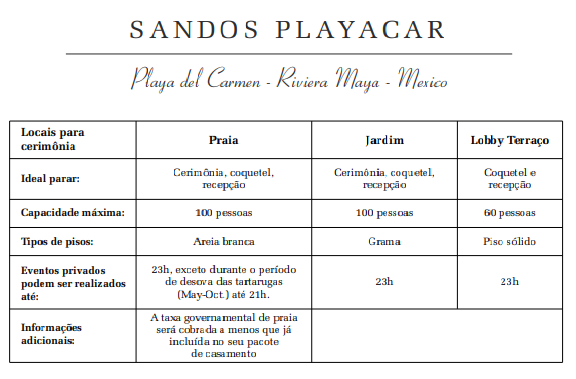 Sandos Playacar